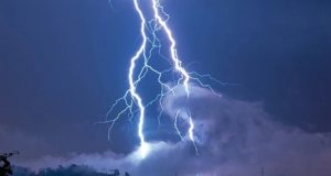 நாட்டின் 08 மாவட்டங்களுக்கு சிவப்பு எச்சரிக்கை