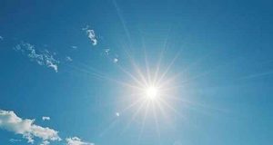 இன்றைய வானிலை