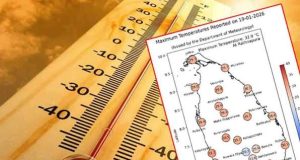 இன்றைய வானிலை