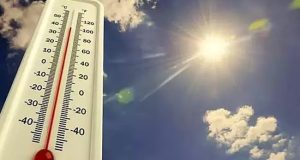 வறட்சியான வானிலை