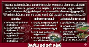 வட மாகாண பாடசாலைகளின் விளையாட்டு துறை அபிவிருத்திக்கு 50 இலட்சம் ரூபாய் நிதி ஒதுக்கீடு